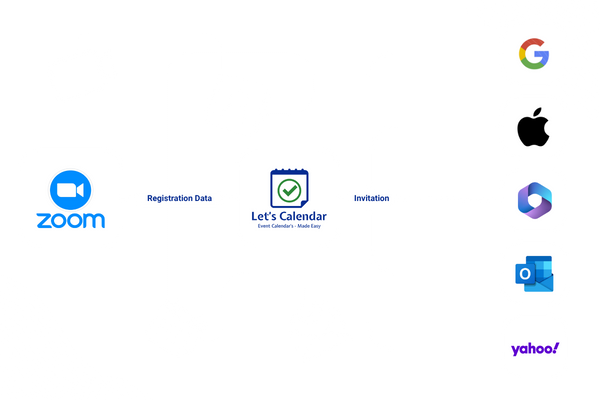 Online webinar presentation