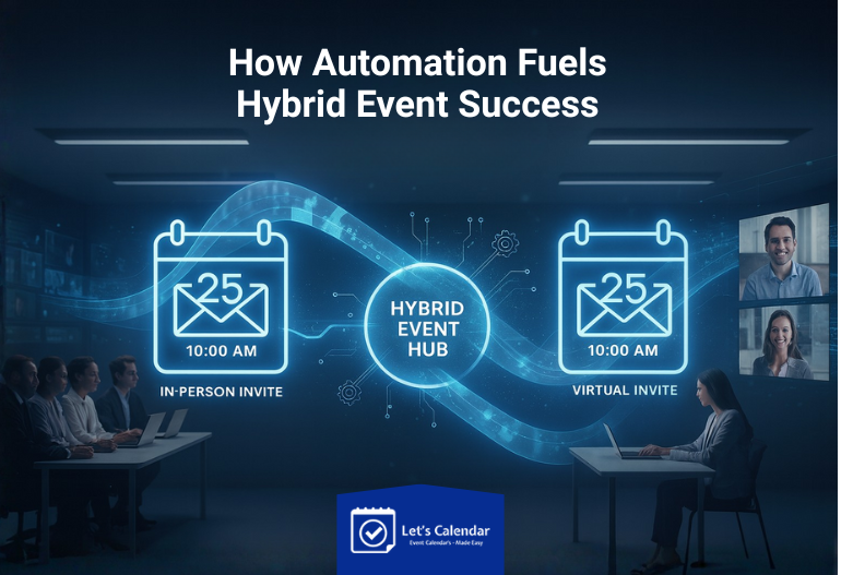 Automation tools improving engagement and scheduling for hybrid events in 2025